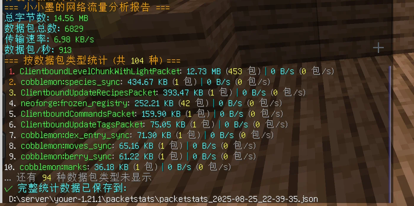 分析结果